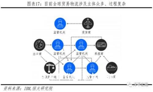 imToken 2.0软件自带钱包：轻松管理数字资产的首选