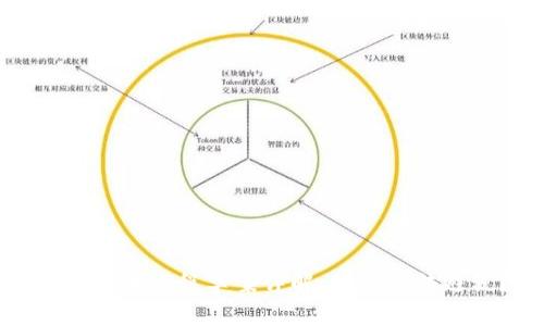 加密货币征税草案详解：如何合法避税？
