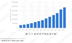 EB挖掘：如何快速获取加密货币