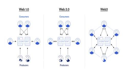 多家加密货币交易所分析，如何选择交易所？