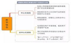 加密货币钱包排行榜：比特币、以太坊等虚拟货