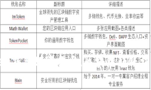 imToken钱包转账提示，区块链转账注意事项