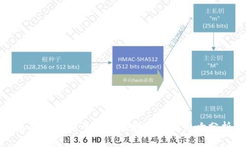 泰国加密货币最新规定解析及影响分析