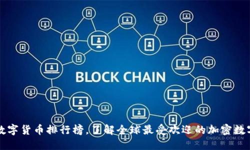 加密数字货币排行榜，了解全球最受欢迎的加密数字货币