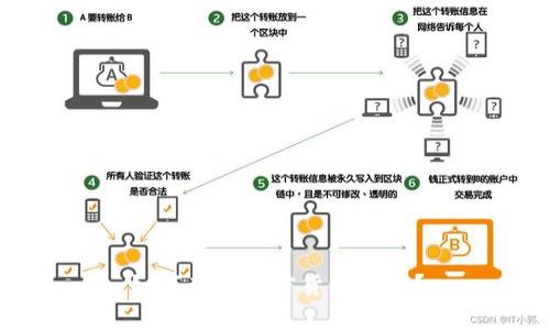 如何查到加密货币流向？