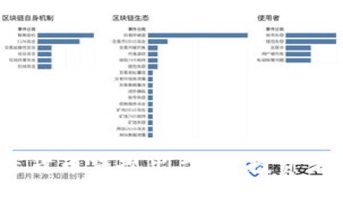 俄罗斯加密货币法规出台，对投资者影响几何？