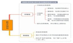 加密货币后市展望：2021年加密货币能否再度风起