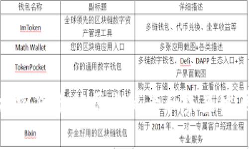 加密货币的历史背景和未来发展