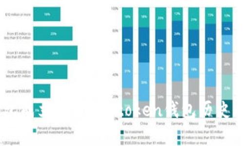 imtoken钱包成立时间、imtoken钱包历史/guanjianci