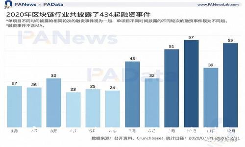 加密货币的目标价：如何预测未来价格？