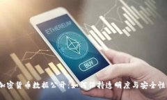 加密货币数据公开：如何保持透明度与安全性？