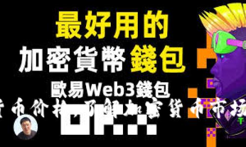 掌握实时加密货币价格，了解加密货币市场动态的APP推荐