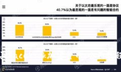 如何购买Facebook加密货币：全面教程与指南