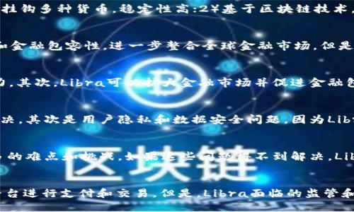 Facebook推出加密货币，达沃斯论坛引发热议
Facebook, 加密货币, Libra, 数字货币, 金融科技/guanjianci

在2019年的达沃斯论坛上，Facebook宣布将推出自己的加密货币Libra，这一消息在金融科技界和社交媒体圈内引发了热议。下面我们从以下几个问题来详细介绍这一话题：

1. Libra是什么？有什么特点？
Libra是一种由Facebook领导的联盟推出的数字货币，它的挂钩货币是一篮子货币，包括美元、欧元等，旨在解决传统金融体系的效率问题。Libra的特点包括：1）挂钩多种货币，稳定性高；2）基于区块链技术，交易安全可靠；3）支持智能合约，具有更广泛的应用场景。总的来说，Libra是一种受金融监管的数字货币，提供更高效、更便捷和更安全的支付解决方案。

2. Facebook为什么要推出Libra？
Facebook推出Libra旨在扩大自身的金融服务，解决全球有30%的人口无法融入传统金融体系的问题。此外，Libra的支持者称这种数字货币可以促进国际贸易和金融包容性，进一步整合全球金融市场。但是，Libra也面临着监管、隐私和安全等非常严峻的问题。

3. Libra可能会对传统金融体系产生什么影响？
Libra可能会对传统金融体系产生多方面的影响。首先，Libra在其传播的过程中可能会对传统金融体系的竞争力造成冲击，从而影响到传统金融业务的盈利能力。其次，Libra可以扩大金融市场并促进金融包容性，这将带来全球整个金融体系的升级。此外，由于区块链技术的支持，数字货币可以提高支付和转账的可追溯性和安全性，从而进一步推动金融科技的发展。

4. 目前Libra面临的难点和挑战是什么？
Libra在推出前需要解决多个问题和挑战。首先是合规监管，Libra需要在全球范围内符合各国金融监管机构的法规标准，但是目前Libra的监管问题仍然没有解决。其次是用户隐私和数据安全问题，因为Libra需要用户提供身份信息等个人敏感数据，这些数据的安全性和使用方式也受到了关注。此外，Libra的稳定性和可靠性问题也需要进一步考虑。

5. Libra未来的前景如何？
关于Libra未来的前景存在不同的看法。支持者认为Libra有望在未来成为全球数字货币的一种重要形式，并推动金融科技的发展。然而，目前Libra还面临着诸多的难点和挑战，如果这些问题得不到解决，Libra可能难以成为数字货币的主流形式。

6. Facebook推出Libra对社交媒体行业有什么影响？
Facebook推出Libra可以扩大其金融服务，从而进一步整合社交媒体和金融行业，提高自身的竞争力。此外，Libra的推出可能会促进更多的用户使用Facebook平台进行支付和交易。但是，Libra面临的监管和隐私问题也可能反过来对Facebook造成负面影响。