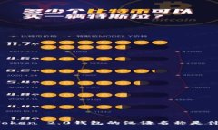 imToken 2.0钱包的汉语名称是什么？