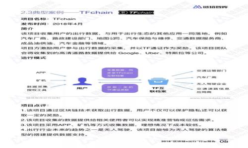 虚拟加密货币app-一站式服务解决你的数字资产管理问题