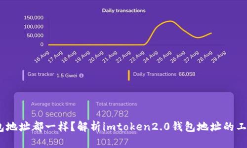 imtoken2.0钱包地址都一样？解析imtoken2.0钱包地址的工作原理和安全性