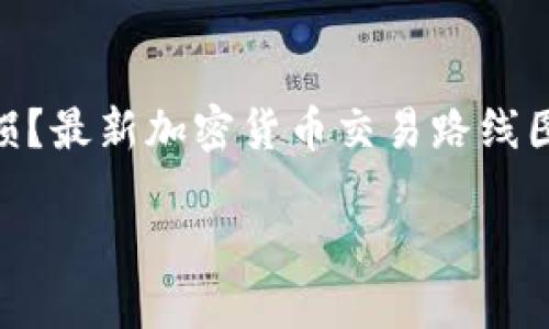 跌，原因是什么？如何看待加密货币的未来发展？如何避免加密货币投资亏损？最新加密货币交易路线图和趋势是怎样的？加密货币是否有投资价值？下一波火爆加密货币是什么？

加密货币大幅下跌，是什么原因？未来如何发展？