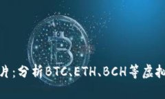 加密货币趋势图片：分析BTC、ETH、BCH等虚拟货币
