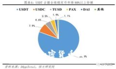 区块链如何为加密货币提供安全支持？