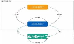 买卖加密货币的风险和机会：了解数字资产的投