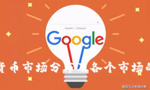 加密货币市场分布及各个市场的特点