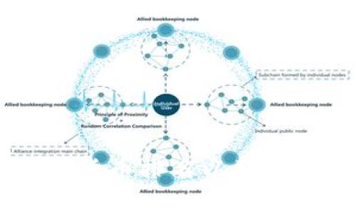 Crypto加密货币排名以及市场趋势分析