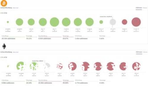 公募区块链加密货币投资可靠性分析
