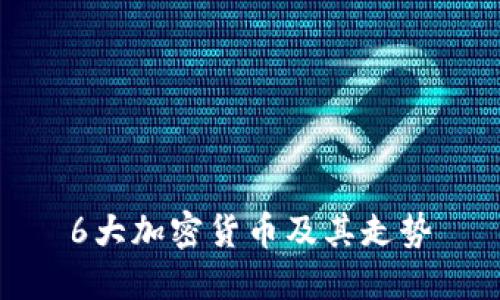 6大加密货币及其走势