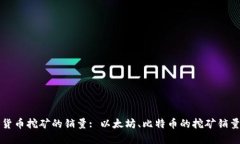 加密货币挖矿的销量: 以太坊、比特币的挖矿销量