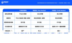 探讨未来：解读2021法国加密货币会议