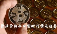 加密货币价格今日实时行情及趋势分析