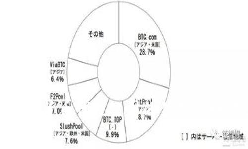 外汇加密货币代理公司的优势及如何选择