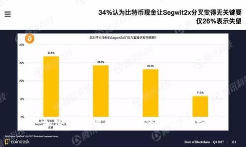 加密货币质押套利的全面解析