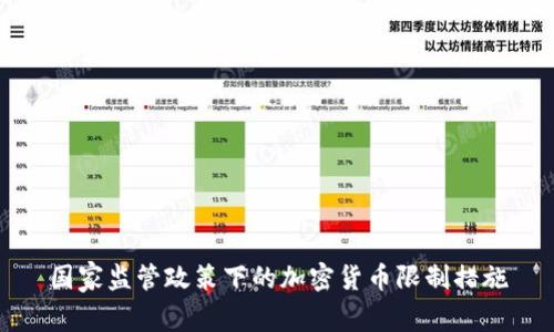 国家监管政策下的加密货币限制措施