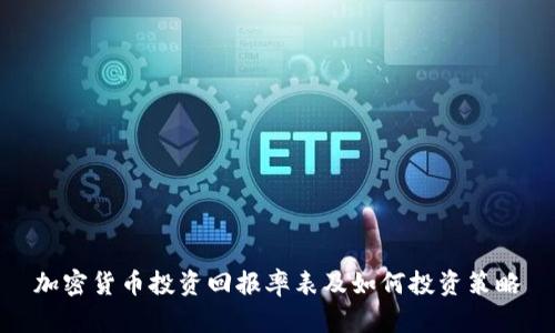 加密货币投资回报率表及如何投资策略