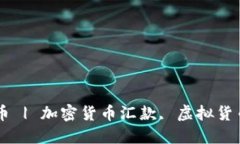 细解西联汇款加密货币 | 加密货币汇款, 虚拟货币