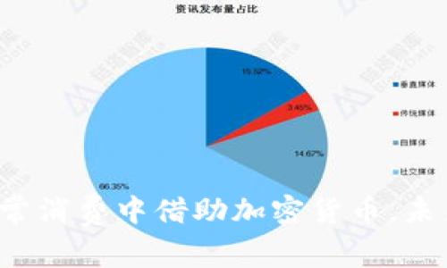 莫斯科居民日常消费中借助加密货币，未来该如何发展？