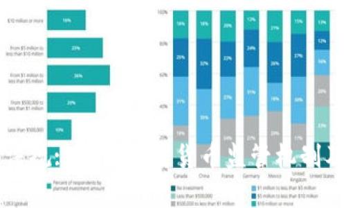 泰国加密货币法规: 泰国加密货币监管机制及法律政策探析