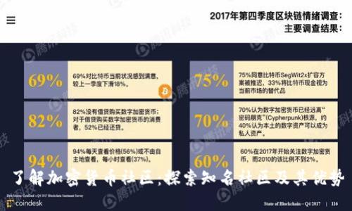 了解加密货币社区：探索知名社区及其优势