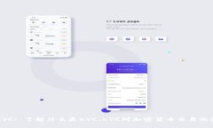 了解法国加密货币KYC: 了解什么是KYC、KYC对加密货