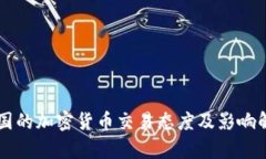中国的加密货币交易态度及影响解析
