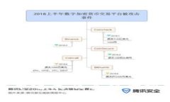美国加密货币进展及其对全球市场的影响