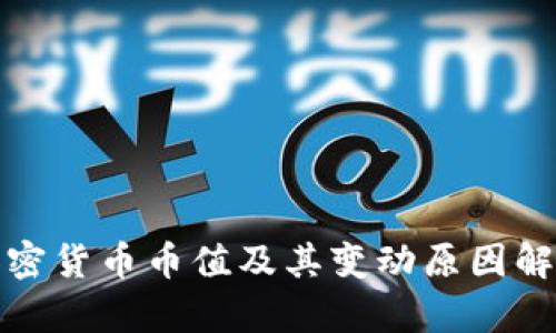 加密货币币值及其变动原因解析