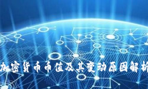 加密货币币值及其变动原因解析