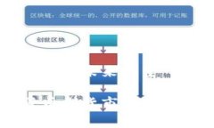 市场趋势分析和未来展望香港加密货币期货市场