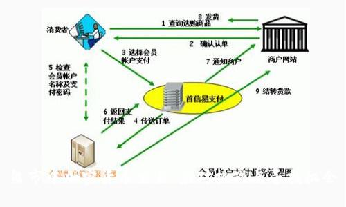 熊市中加密货币交易：应对挑战与寻找机会