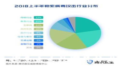 加密货币走向：探索未来数字经济发展趋势与机遇