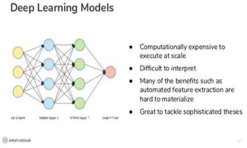 区块链和加密货币公司：未来金融领域的重要角色