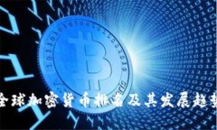 全球加密货币排名及其发展趋势